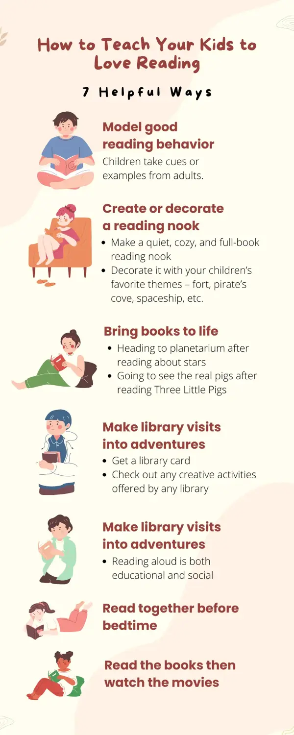 encourage kids reading infograph, model good reader, place to read, library vists, read together parent and child,read book then see movie