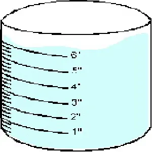 Crafts Snow Gauge 